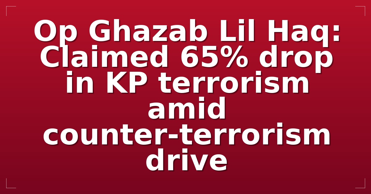 Op Ghazab Lil Haq: Claimed 65% drop in KP terrorism amid counter-terrorism drive