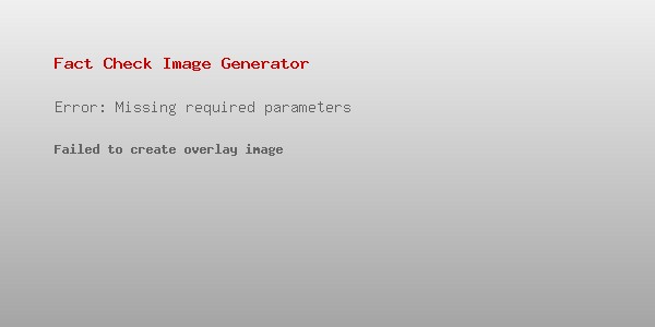 Fake Claims Debunked: Indian Media Falsely Links Pakistani Innocence to Bondi Shooting