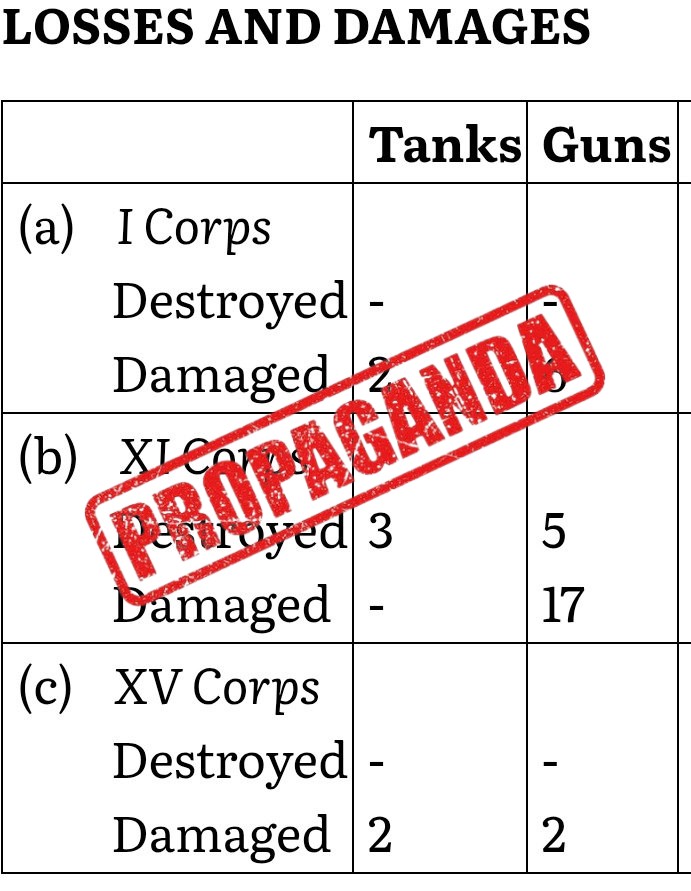 FACT CHECK: Fake News Alert - Pakistan Air Force CAS sorties were a major failure in 1965 ...