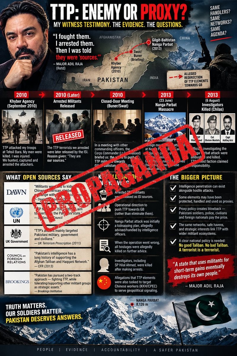 FACT CHECK: Fake News Alert - 🚨 I arrested TTP militants after they killed my men in 20...